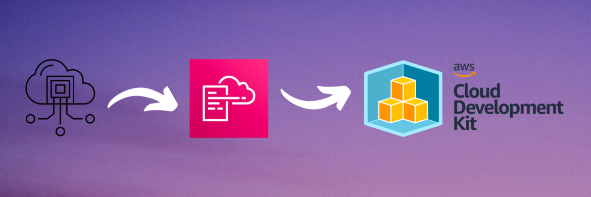 From pure infra to AWS CDK app From pure infra to AWS CDK app